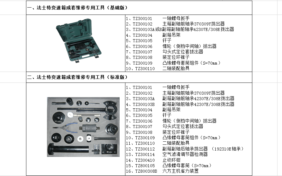 法士特变速箱维修专用工具（基础、标准）