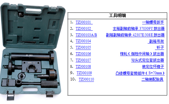 法士特变速箱维修工具——基础版