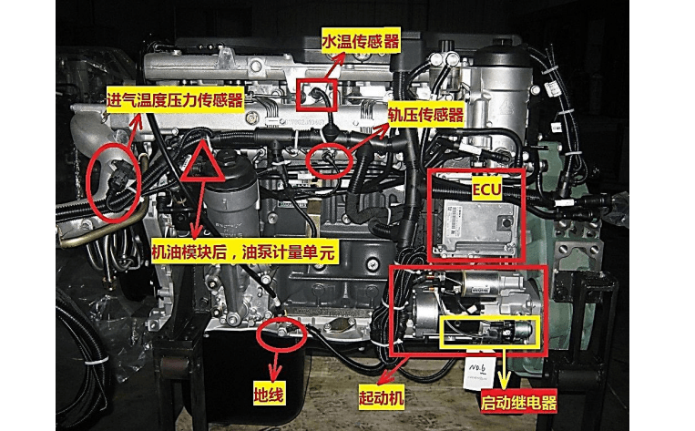 重卡发动机维修专用工具