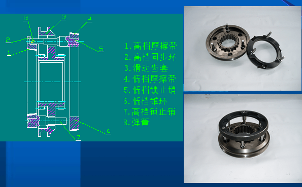 法士特变速箱维修工具