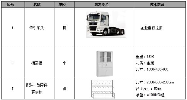 卡车实操培训基地