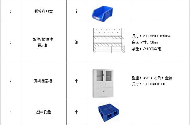 卡车实操培训基地