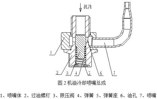 潍柴发动机维修专用工具