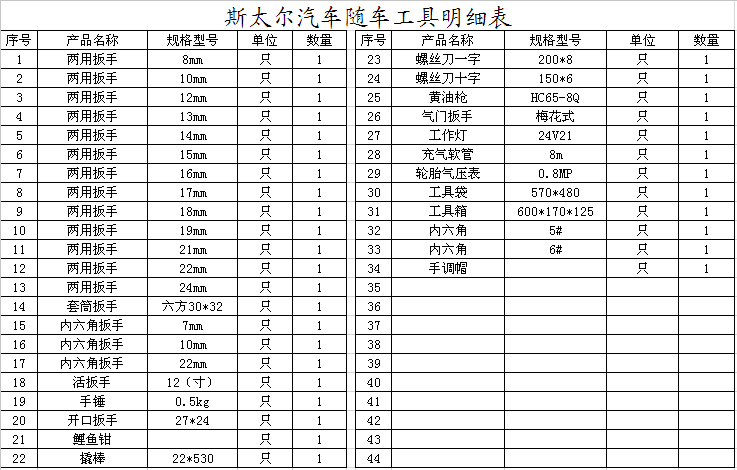 重汽随车工具清单