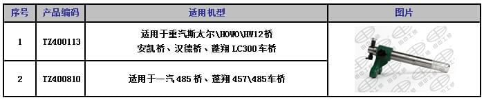 刹车蹄片就车光磨机适用机型.jpg