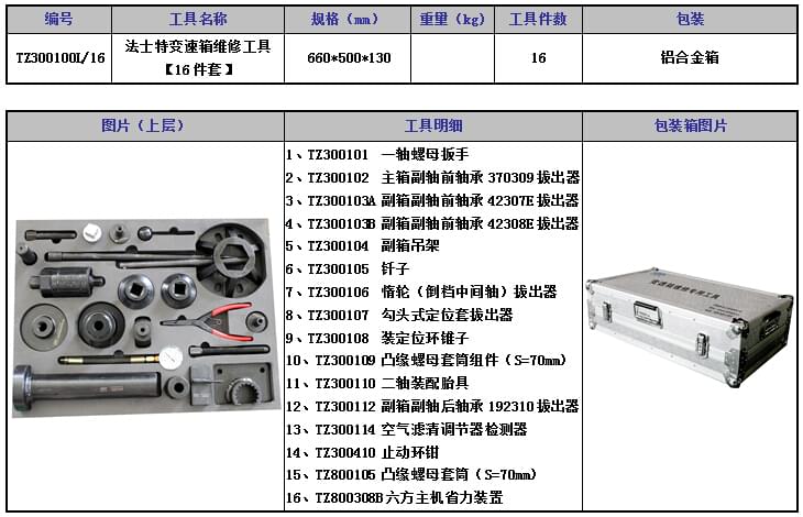 法士特变速箱维修工具16件套.jpg