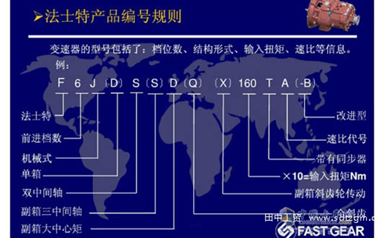 法士特变速箱产品编号