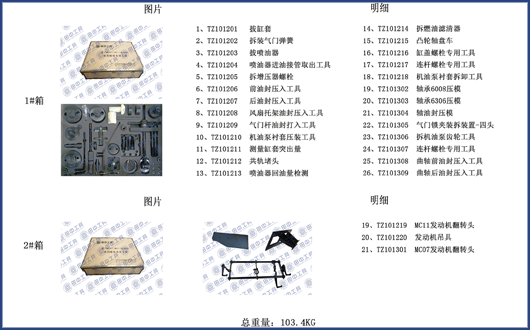 柴油发动机维修工具装箱清单明细