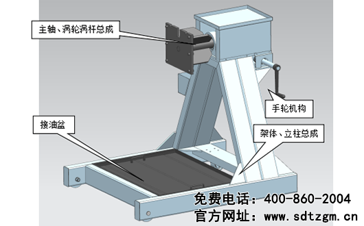 上菲红发动机翻转架组成展示图片